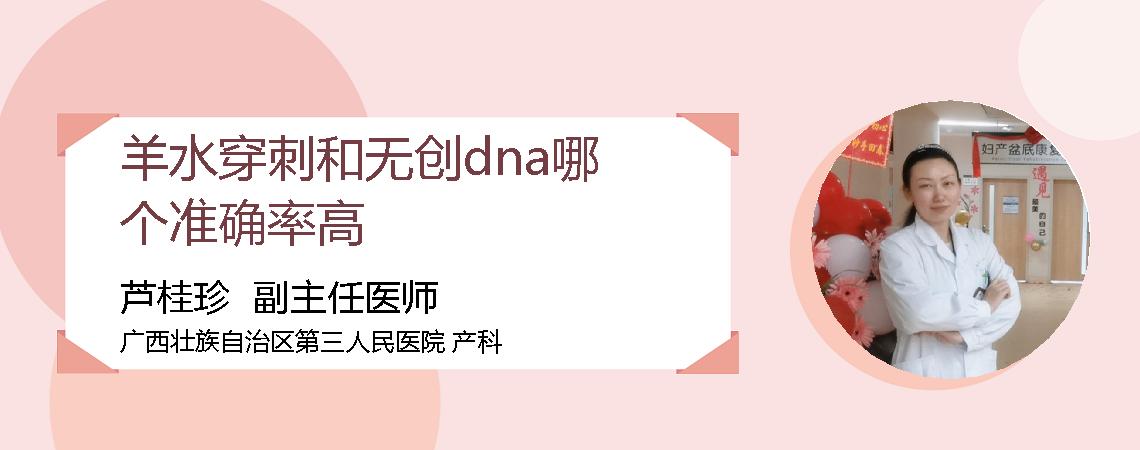 羊水穿刺和无创dna哪个准确率高