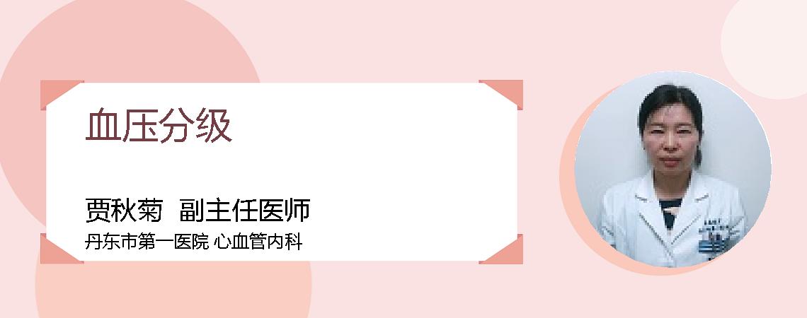 血压分级