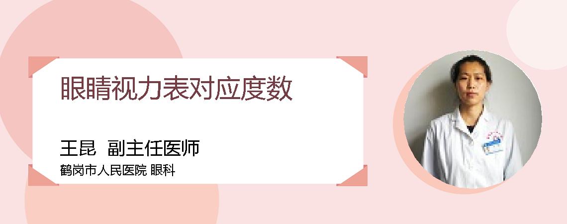 眼睛视力表对应度数