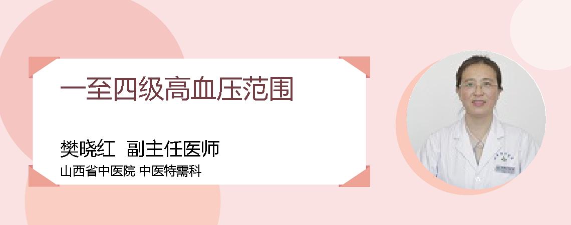 一至四级高血压范围