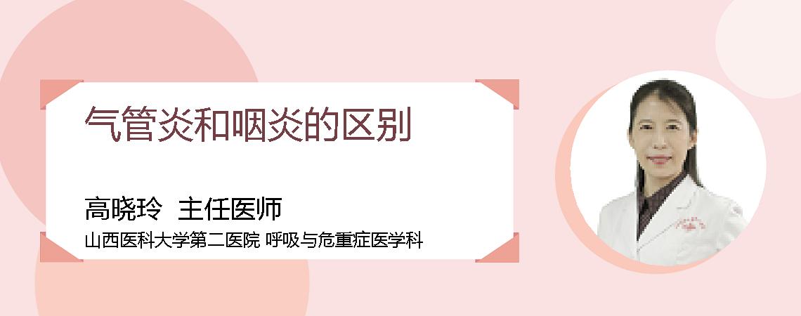 气管炎和咽炎的区别