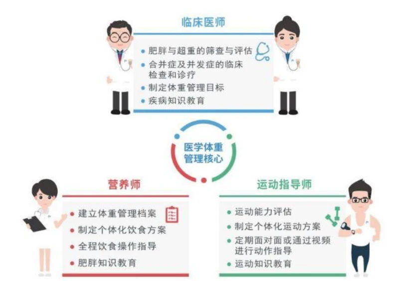 企业微信截图_17534282277288
